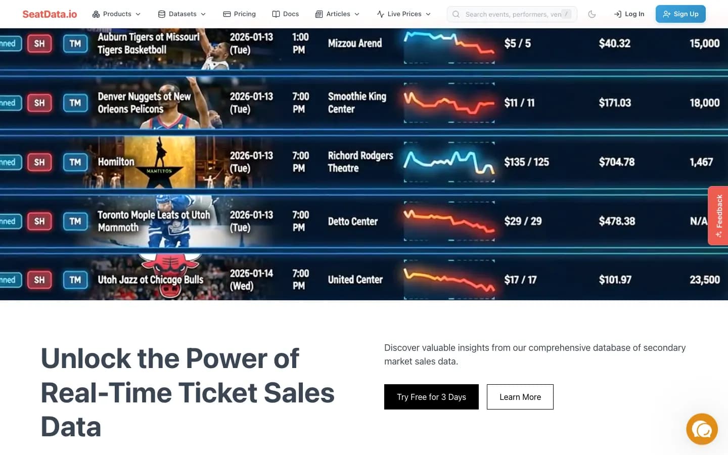 SeatData's product page